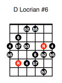 D Locrian #6 (third position)